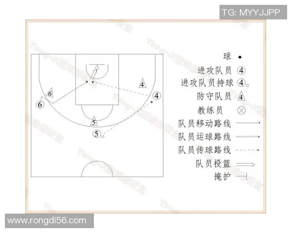 广州篮球队反击战术深度解析与实战应用探讨