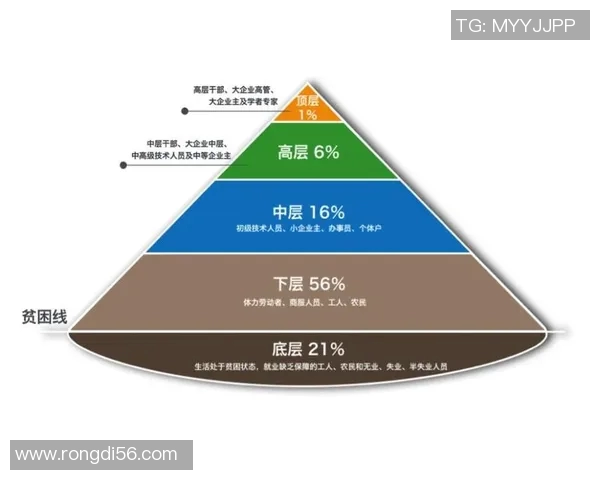 深入探讨北京足球队各大球队实力对比及未来发展趋势分析