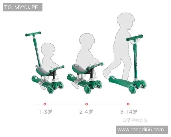 重庆滑板队的转型之路与滑板文化的崛起探讨