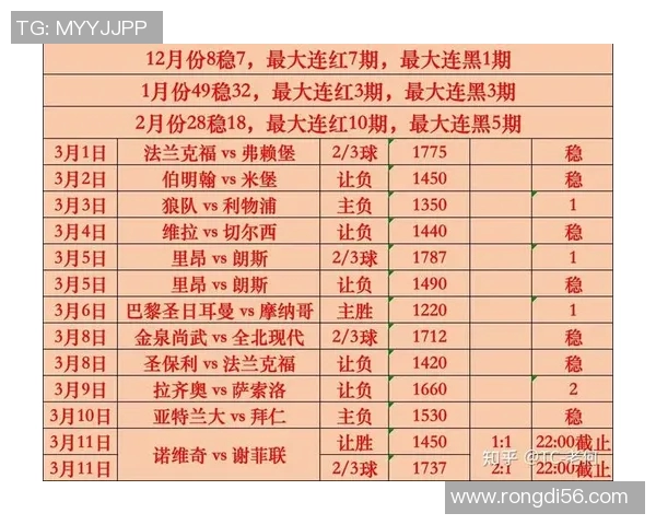 日本与加纳足球竞彩分析及赛前预测全方位解读