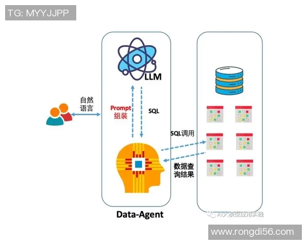 重庆网球队团队协作表现的数据分析与提升策略探讨 重庆网球队团队协作表现的数据分析与提升策略探讨