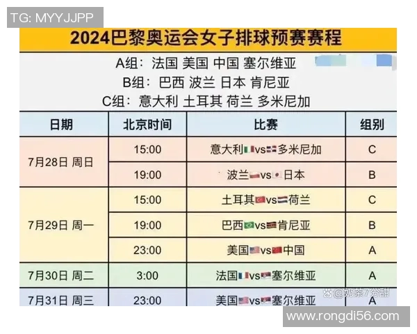 中国排球对阵美国精彩直播全程回顾与赛后分析 中国排球对阵美国精彩直播全程回顾与赛后分析