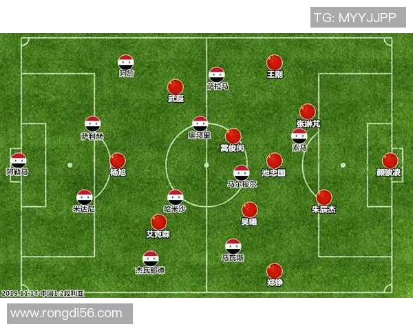 中国国足与荷兰队的比赛前瞻及胜负预测分析 中国国足与荷兰队的比赛前瞻及胜负预测分析