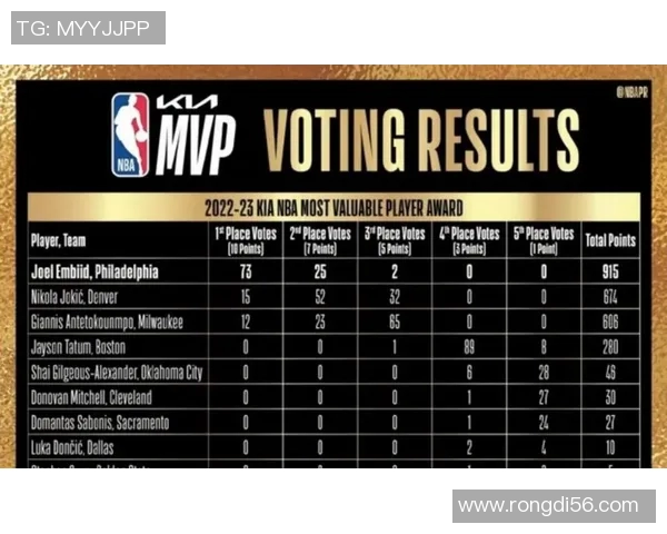 今天雷霆对阵公牛精彩直播全程回顾与赛后分析