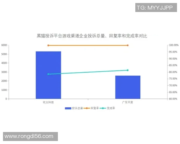 新疆与广东在各领域的对比分析及其影响力探讨